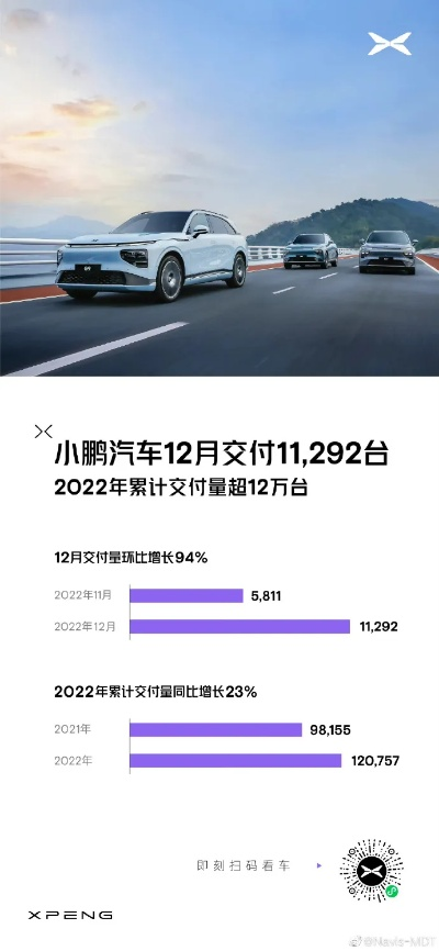 小鹏新版本同生命汇 下载下载官方,深层策略设计数据-XP_v7.687