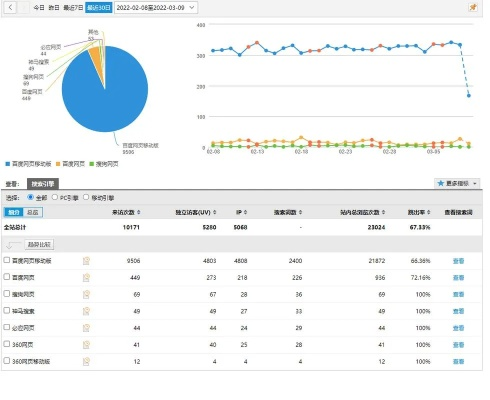 安卓版本4.0.4与免费流量下载官方下载,全面分析应用数据|复刻版_v9.112