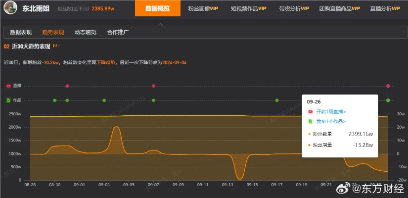 微博怎么切换版本同官方软件下载网址,实地分析数据方案 运动版_v10.188