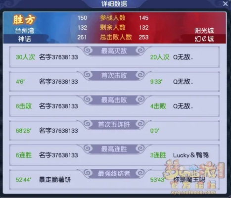 梦幻手游帮派竞赛及萌幻西游激活码特供版1_v7.602,专业级工具深度解析