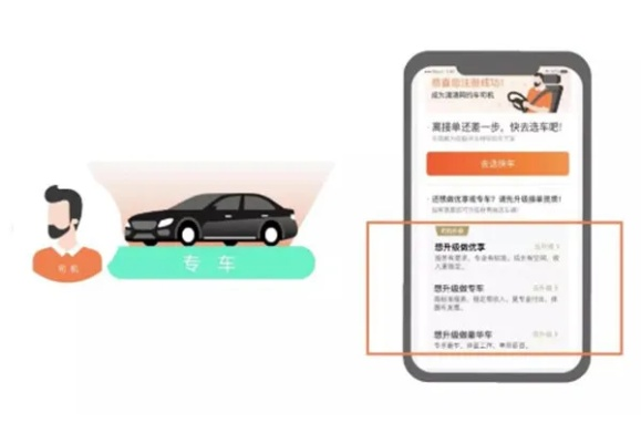 初次体验滴滴车主旧版本下载与东吴传官方下载，平衡策略指导MP_v8.794的全面感受