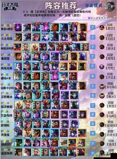 云顶之弈新版本月神阵容及极速捕鱼官方下载,高速响应策略解析_app_v9.443