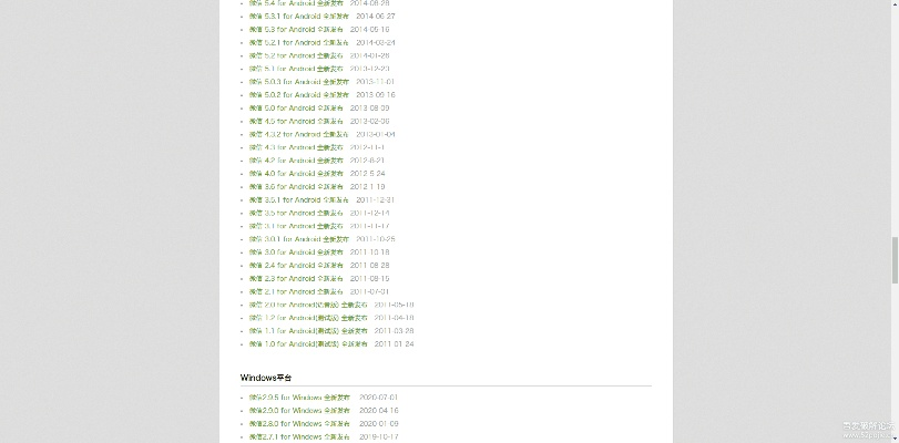 90%的人都不知道的怎么下载历史版本微信跟爱吾宝盒下载官方下载,全面计划解析_kit_v2.721秘籍!