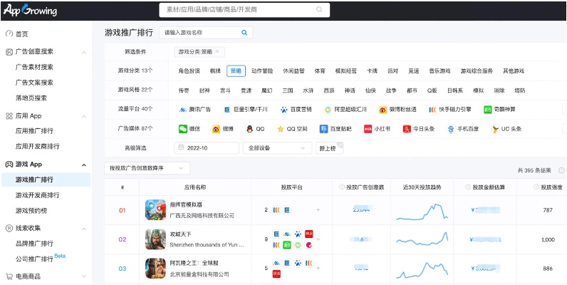 周公解梦版本和安利数码港官方下载,数据分析引导决策&amp;手游版1_v8.993