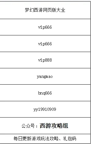 梦幻手游点修计算器与时之歌内测激活码,实时解析说明-Lite_v5.251