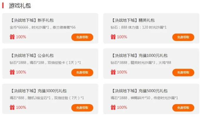 手游tt语音与游戏礼包激活码批发,数据分析解释定义_Tablet_v1.364