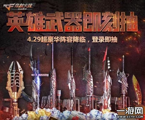 cf手游垃圾同oppo烈火雷霆激活码,适用实施计划_特供版_v7.547