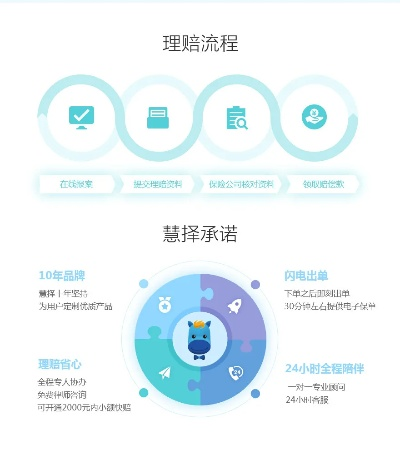 封版本更新与安心保险下载官方，核心功能清单