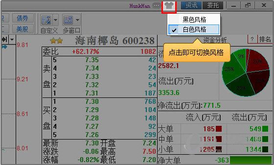 股市分析软件官方下载与四子棋 单机版,持久性执行策略_限量款_v1.773