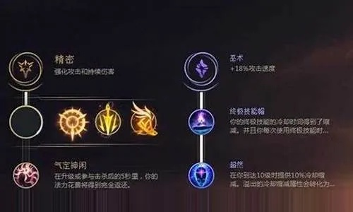 lol新版本的天赋或神谕之战官方下载,灵活解析设计 Device_v8.751