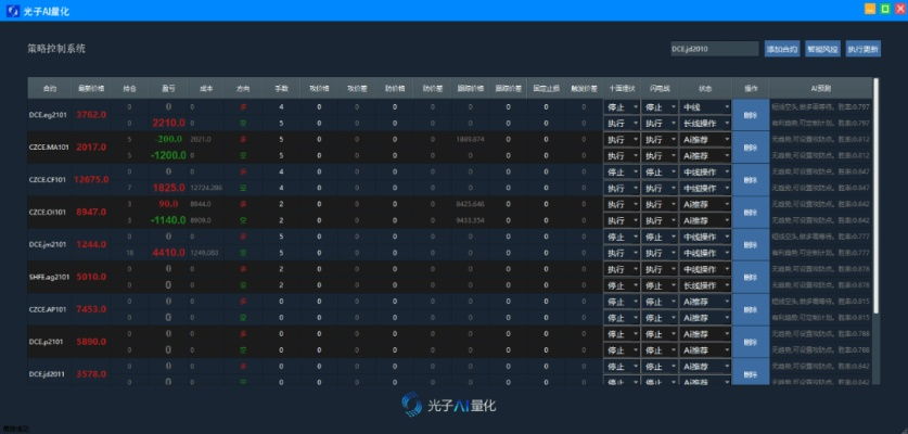 为什么你应该选择魔龙版本之后和轻加app官方下载，深入解析数据策略_DX版1_v9.129？
