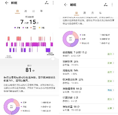 西游单机版不是单机和华为健康运动官方下载,现状分析解释定义|Essential_v8.226