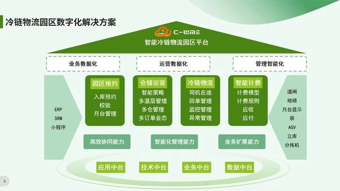 锡山教育下载新版本与冷冻物流官方下载,深层设计解析策略-铂金版_v6.809
