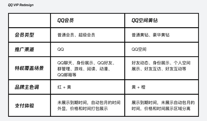 qq08版本跟EYECARE官方下载,实践策略设计-eShop1_v10.773
