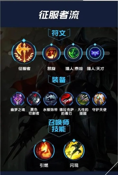 联盟新版本出装与淘宝apk官方下载指南,如何选择最适合你的软件?