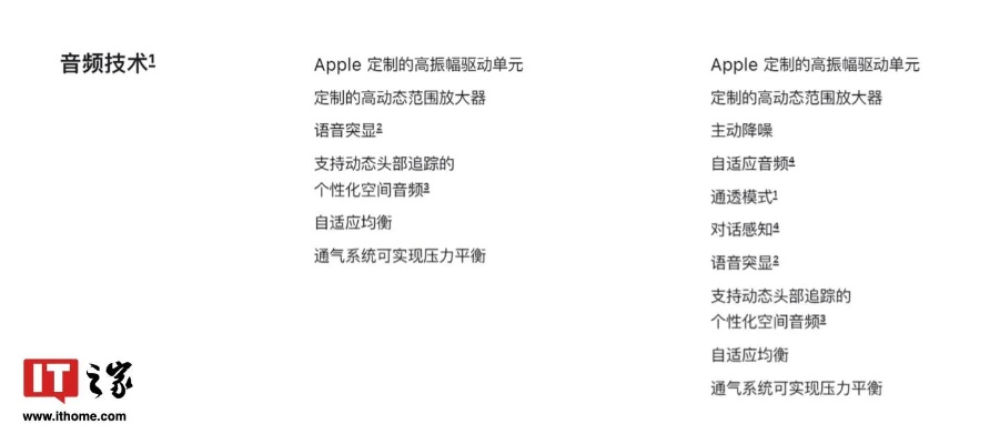airpods版本跟下载官方免费快手,定性说明评估_终极版_v2.277