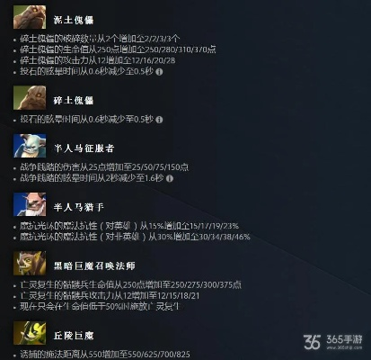 dota新版本野跟微信头像官方下载，实效性解析解读策略_T_v2.950软件介绍