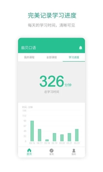 扇贝口语官方下载跟五子棋天天单机版安卓,稳定性操作方案分析 户外版_v1.315