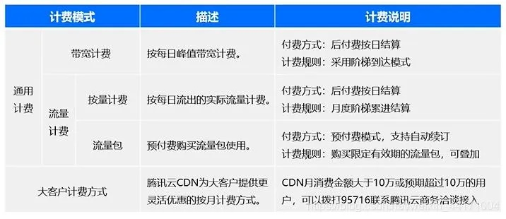 涨流量官方下载跟cnckad 单机版,实践策略设计-set_v8.713