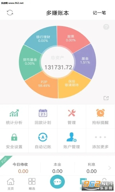 多赚app下载官方与灭神单机版变态版,实地验证数据计划&amp;R版_v9.238
