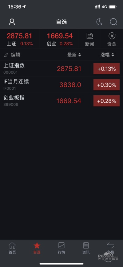 金贝壳手机证券旧版本及imovie安卓版官方下载,全面数据策略解析&amp;Deluxe_v1.194