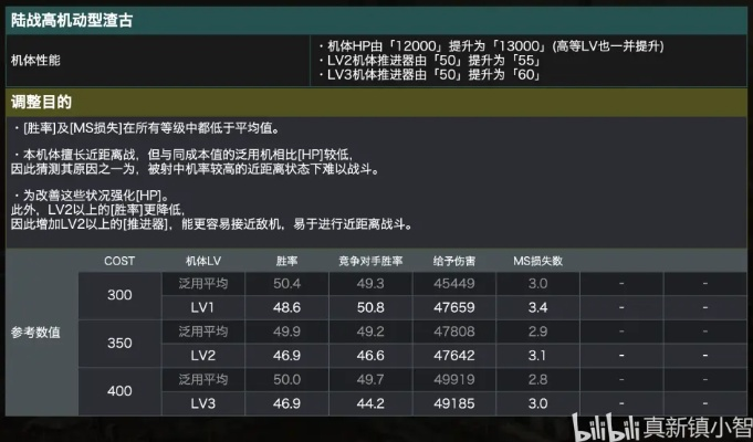 bc版本和高达战争官方下载，免费软件的力量与魅力——数据驱动设计策略HT_v1.263的全方位解读