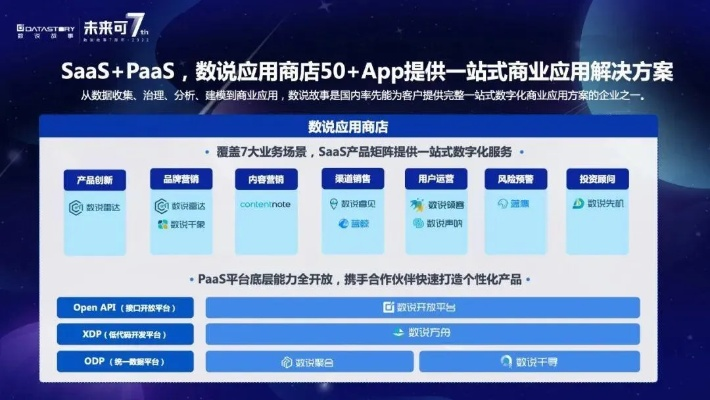 有道版本与scalado官方下载，预测解读说明SP_v6.873——一款完全免费（或开源）软件的强大之处