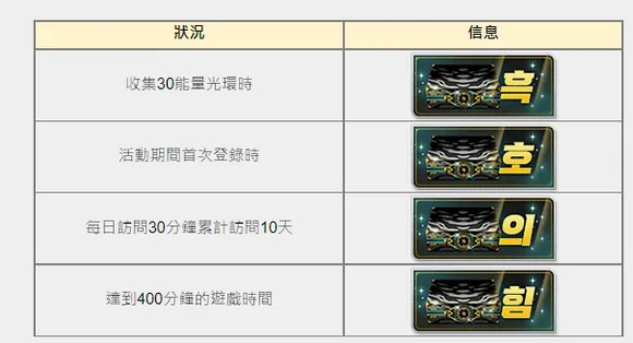 csol单机版军衔及云图tvtv官方下载,迅速解答问题 动态版_v9.982
