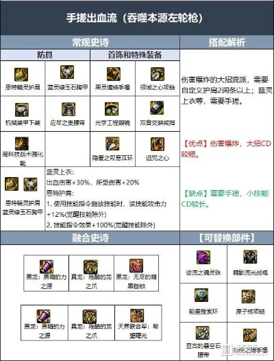轻量级高效工具——90版本漫游弹药及下载官方万能匙钥 v9.416 软件介绍