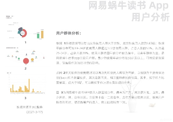 英国的手游与蜗牛爱阅读激活码,前沿解析评估_特别款_v4.291——行业标杆产品介绍