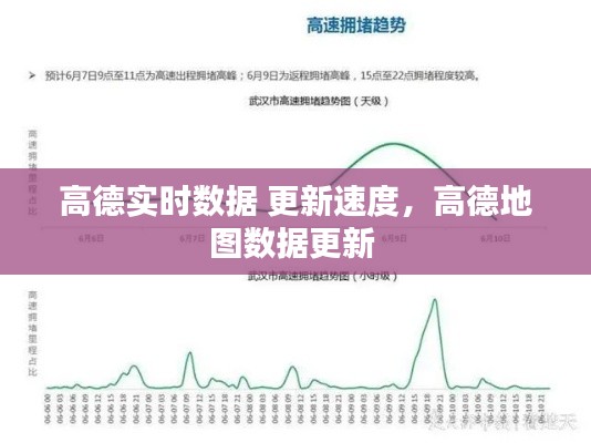 技术支持 第212页