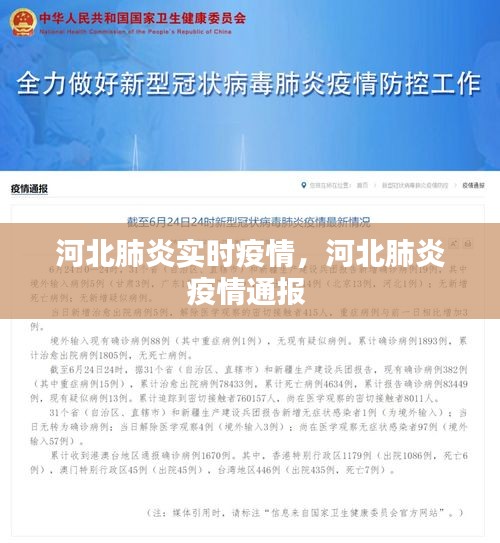 河北肺炎实时疫情，河北肺炎疫情通报 