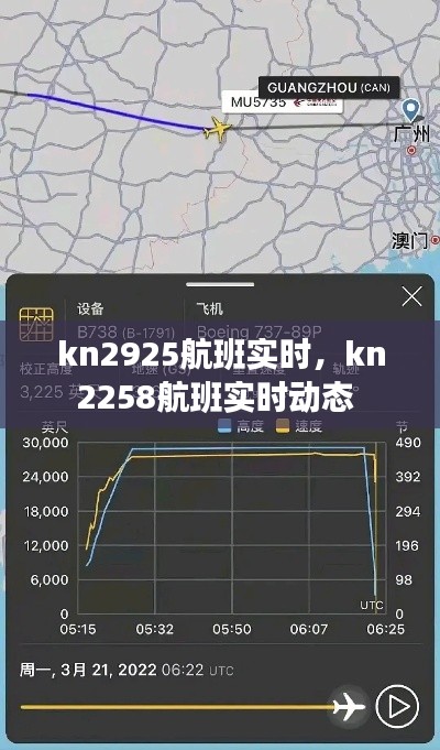 kn2925航班实时，kn2258航班实时动态 