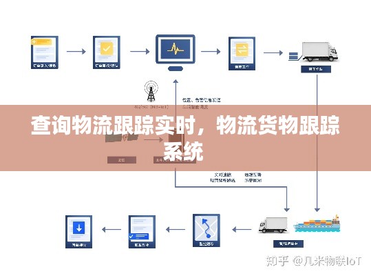 百鸟归巢 第2页