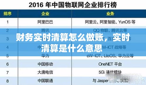 财务实时清算怎么做账，实时清算是什么意思 