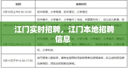 江门实时招聘，江门本地招聘信息 