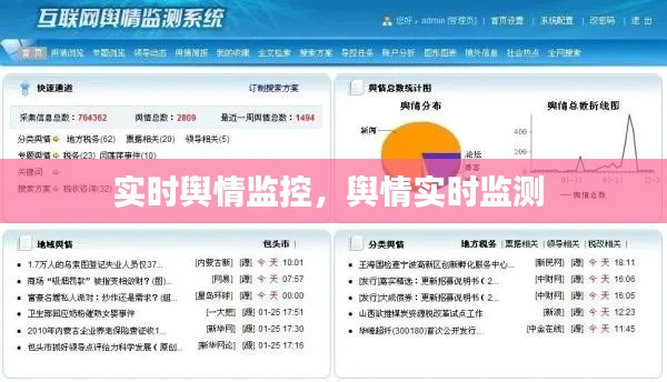 实时舆情监控，舆情实时监测 