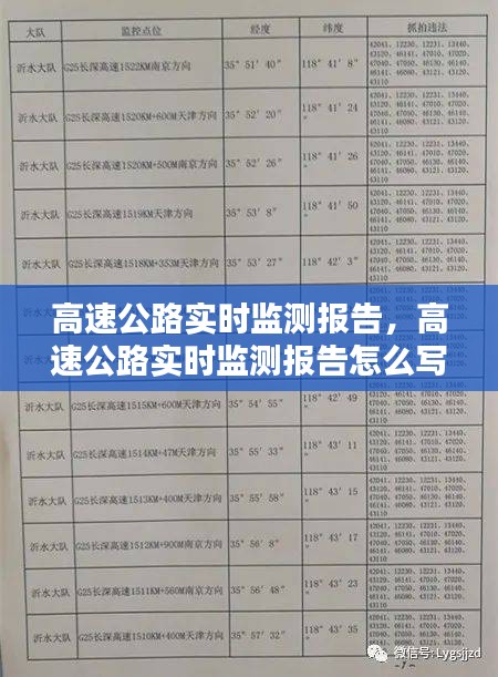 高速公路实时监测报告，高速公路实时监测报告怎么写 