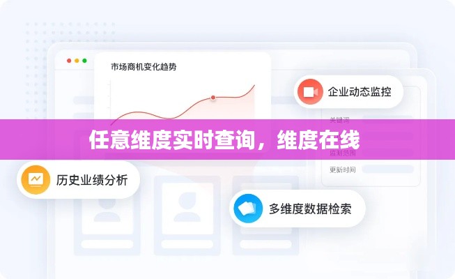 任意维度实时查询，维度在线 