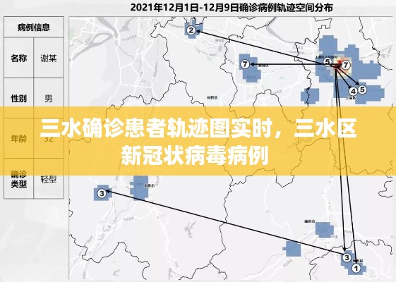 三水确诊患者轨迹图实时，三水区新冠状病毒病例 