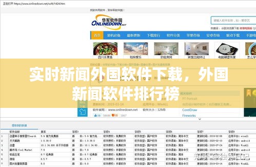 实时新闻外国软件下载，外国新闻软件排行榜 
