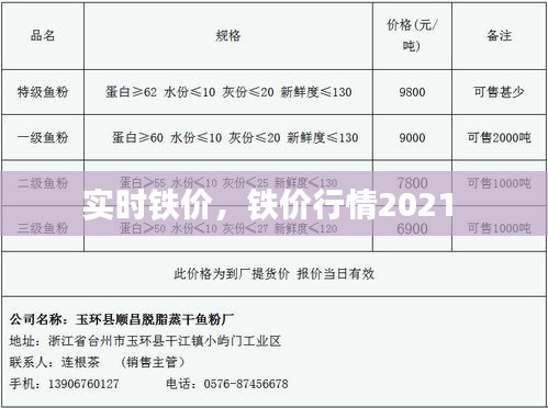 仪态万方 第2页