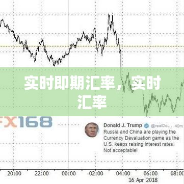 实时即期汇率，实时 汇率 