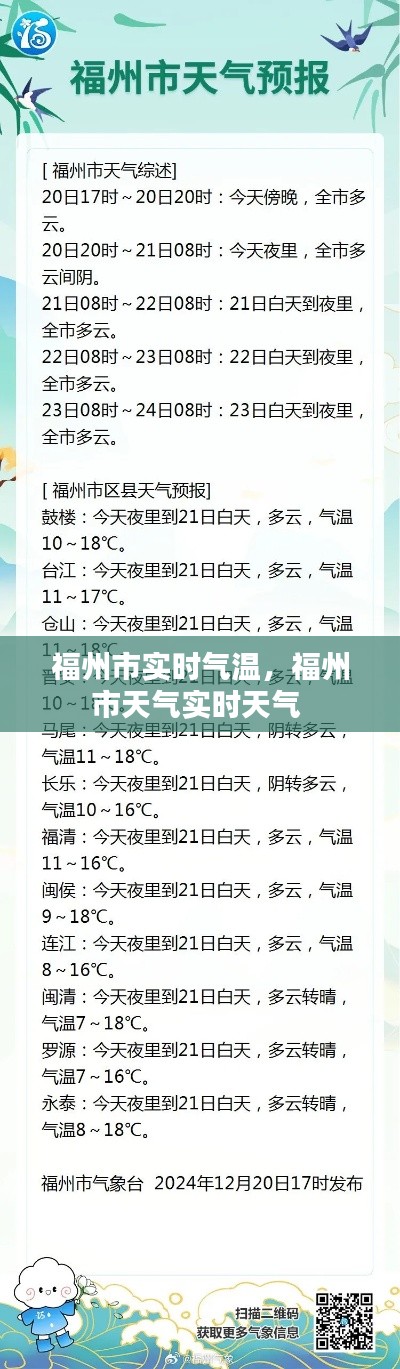 福州市实时气温，福州市天气实时天气 