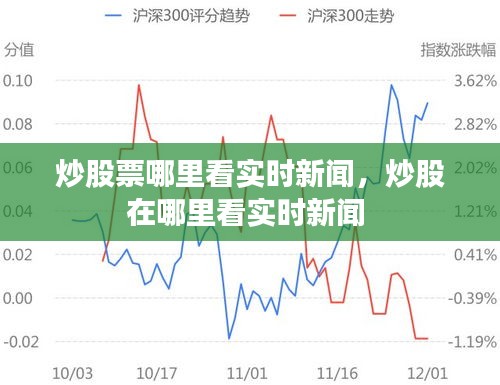 炒股票哪里看实时新闻，炒股在哪里看实时新闻 