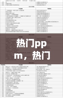 热门ppm，热门菜谱大全 