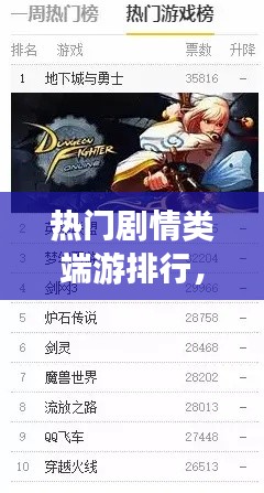 热门剧情类端游排行，热门剧情游戏 
