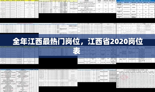 全年江西最热门岗位，江西省2020岗位表 