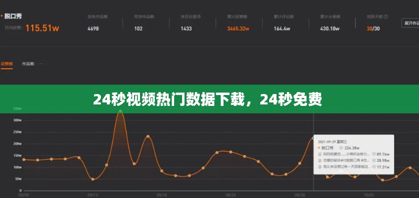 24秒视频热门数据下载，24秒免费 