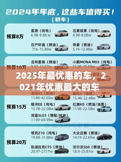 2025年最优惠的车，2021年优惠最大的车 